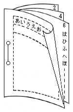 画像